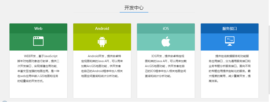 分析共享5.png
