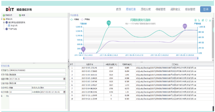 通查通驗3.png