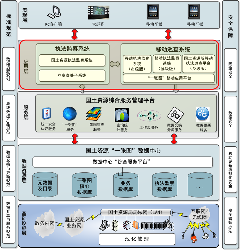 執法監察0.png