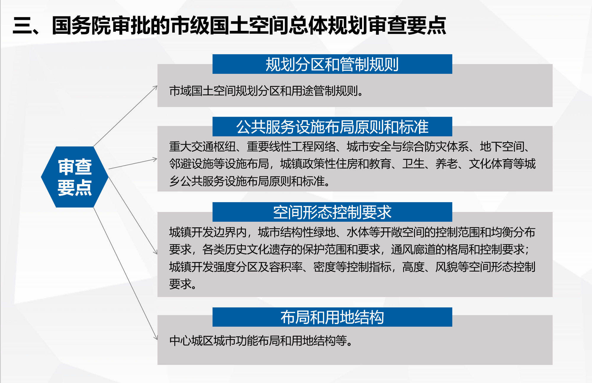國土空間規劃5.jpg