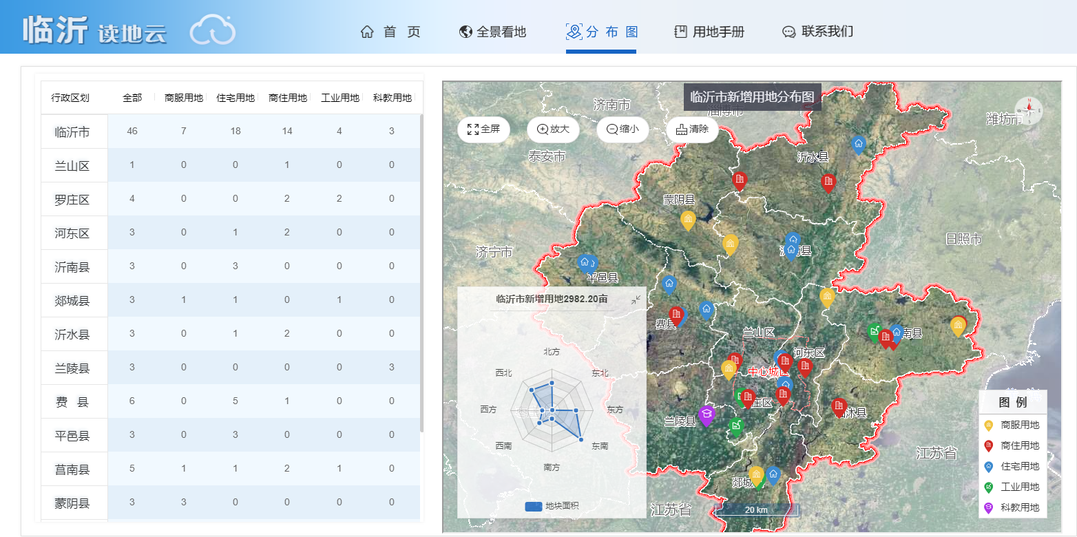 全市分布圖.png