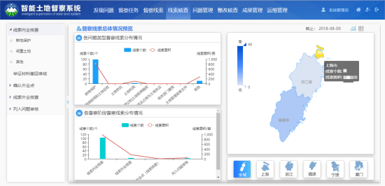 智能督察6(1).png