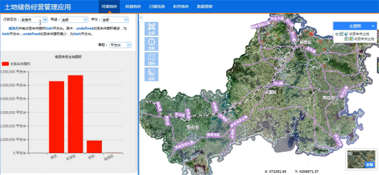 土地儲備經(jīng)營2(1).png